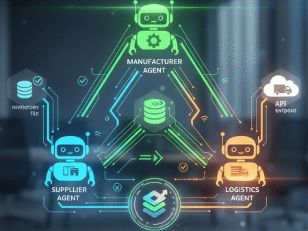 Collaborative AI agents workshop illustrating a multi-agent system for business automation